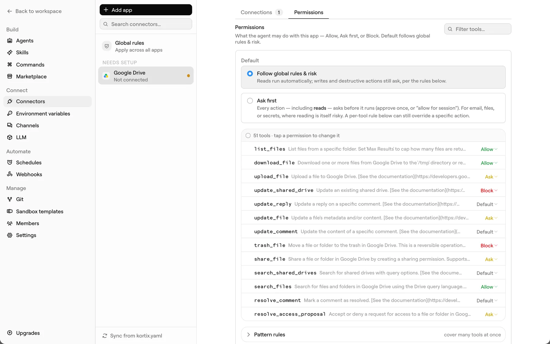 The Permissions tab of the Google Drive connector in Dosco: a default rule, then every Drive tool set to Allow, Ask, Block or Default.